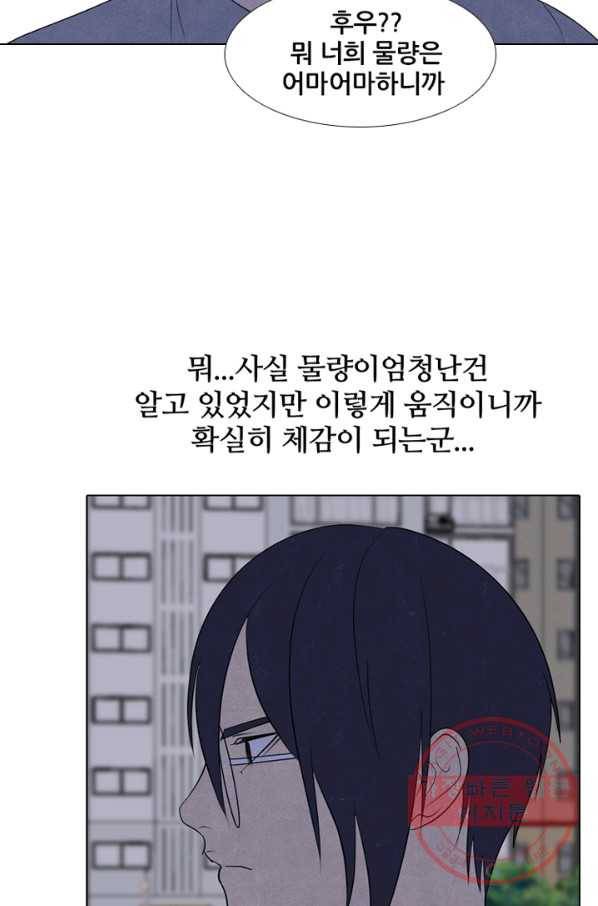 고교정점 273화 갈등의 폭발 10