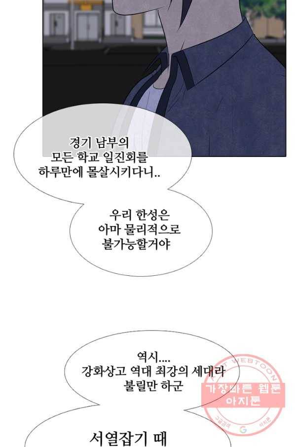 고교정점 273화 갈등의 폭발 11