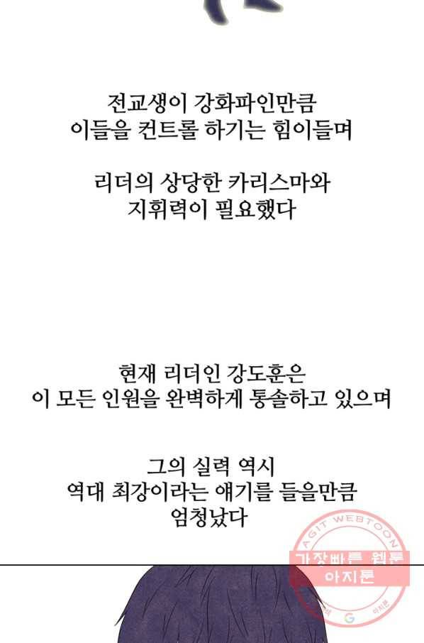 고교정점 273화 갈등의 폭발 14
