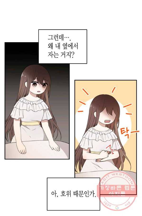 아이고, 폐하! 48화 27