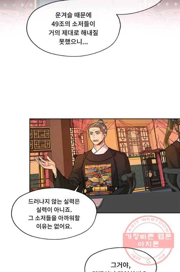 폭군 천제님께 간택되기 싫었습니다만 16화 4