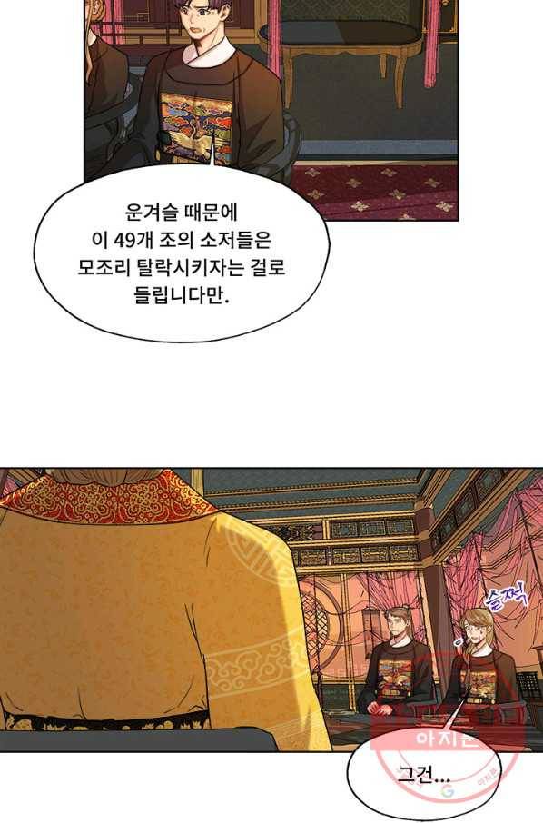 폭군 천제님께 간택되기 싫었습니다만 16화 6