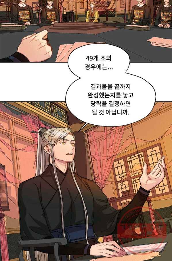 폭군 천제님께 간택되기 싫었습니다만 16화 11