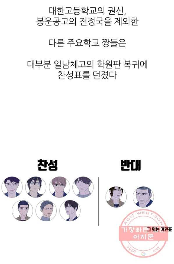 고교정점 276화 최대이 전력 18