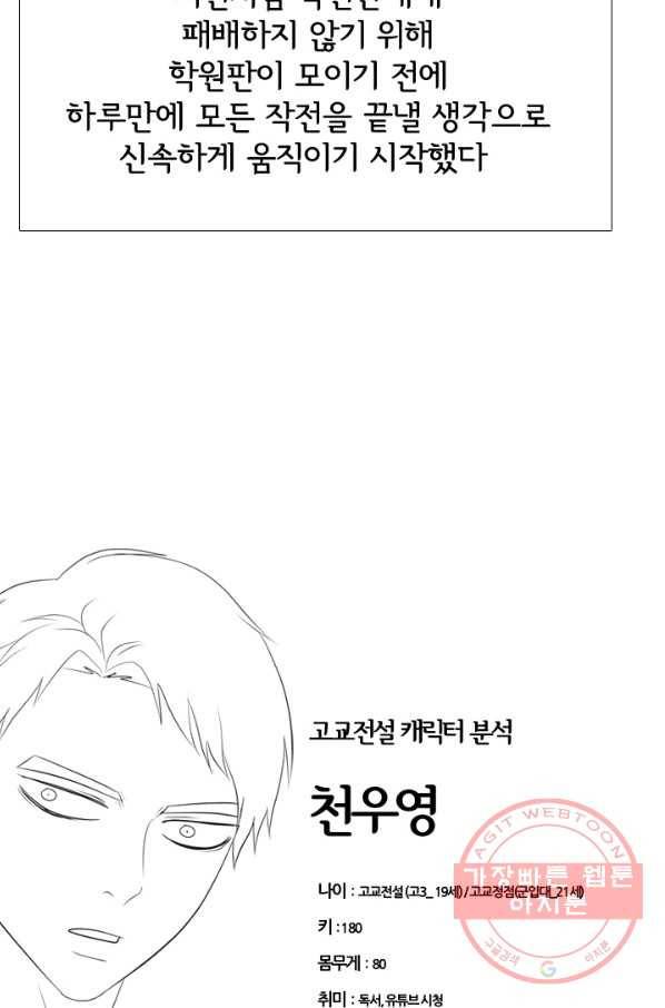 고교전설 220화 새로운 갈등 88