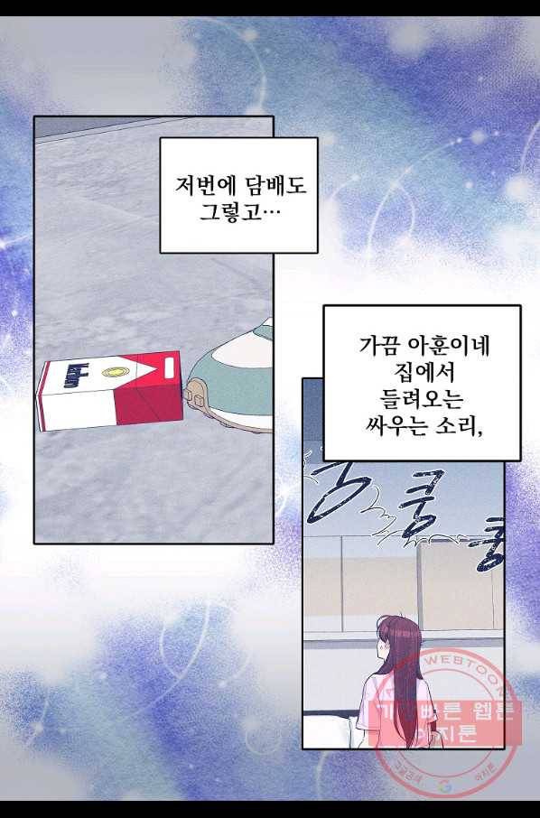 일진에게 찍혔을 때 115화 11