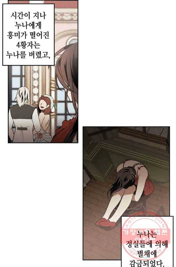 후작가의 역대급 막내아들 9화 31
