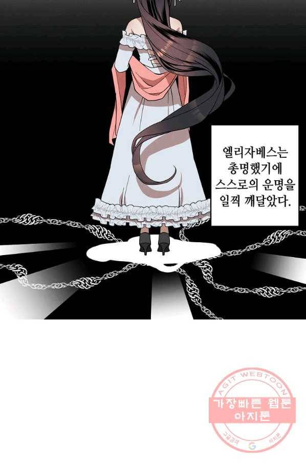 후작가의 역대급 막내아들 9화 62