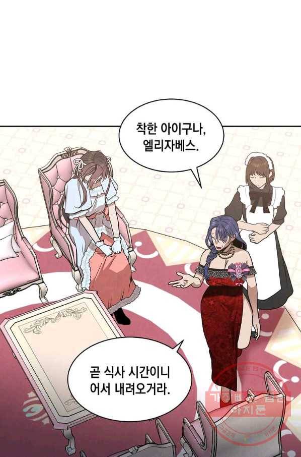 후작가의 역대급 막내아들 15화 25
