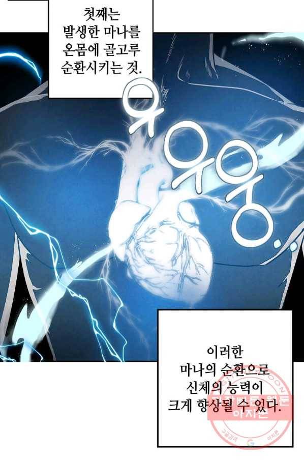 후작가의 역대급 막내아들 15화 38
