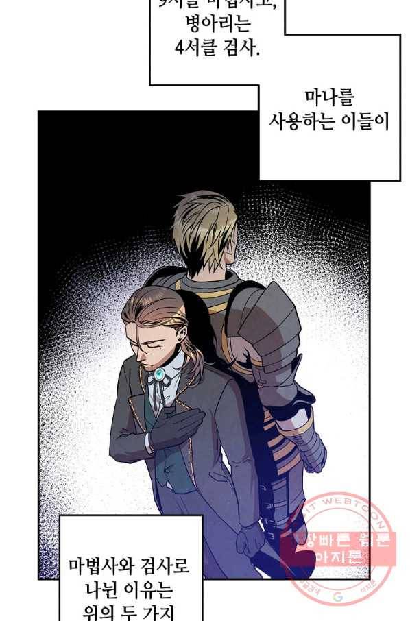 후작가의 역대급 막내아들 15화 43