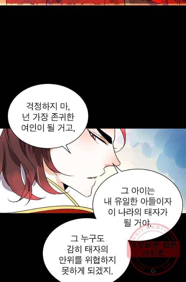 한기담 154화 56