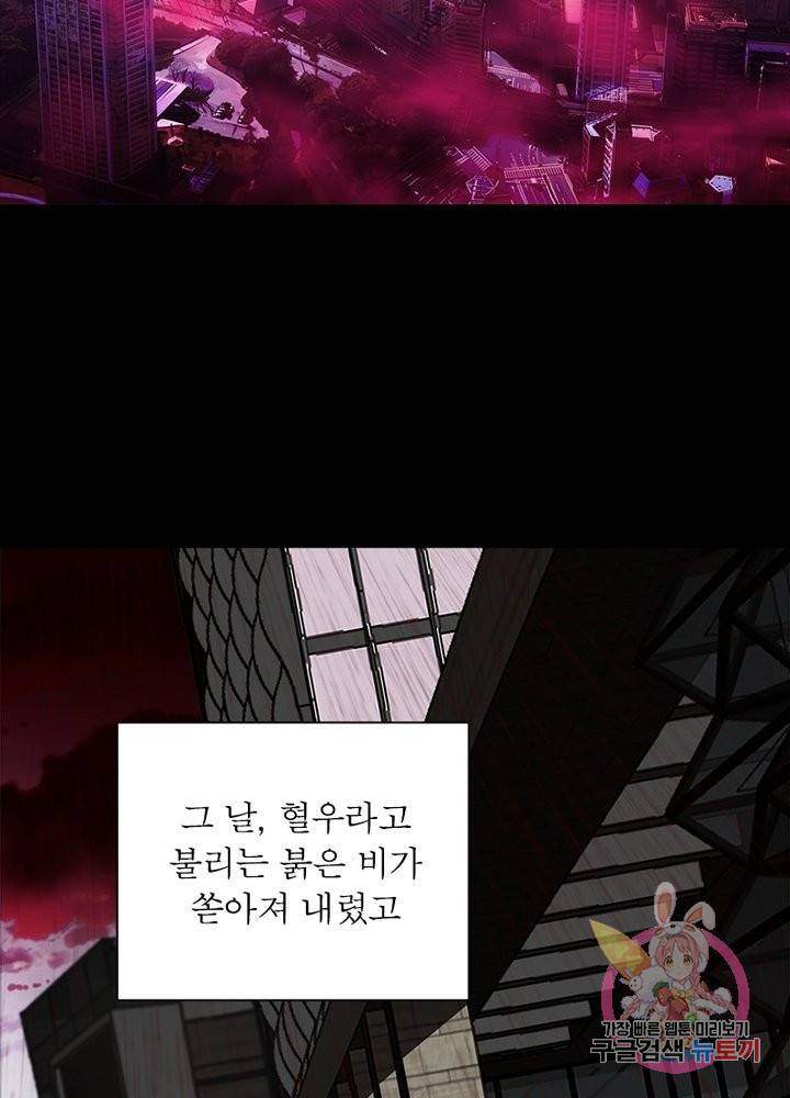 최강 헌터로 살아남는 법 1화 3