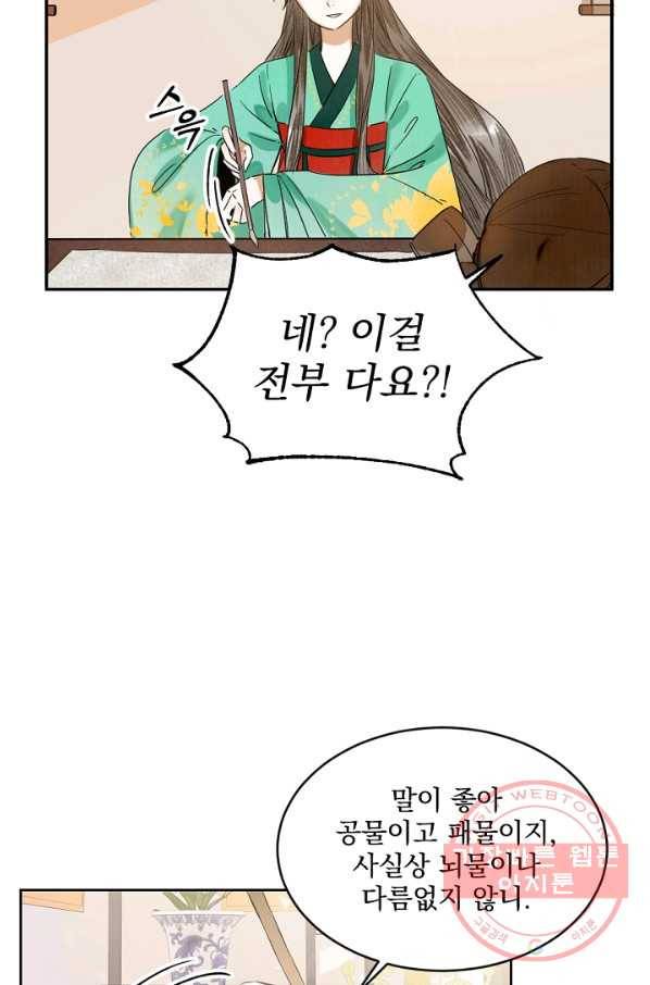황태자의 첩 4화 62