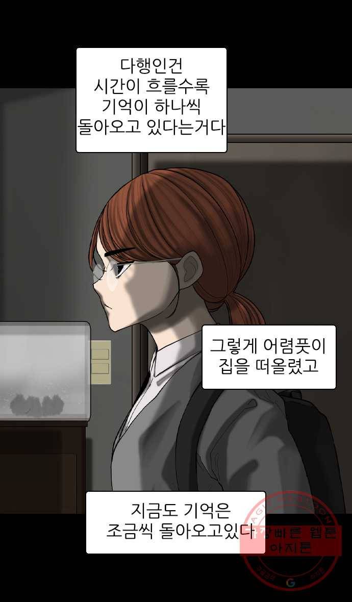 묵시의 인플루언서 38화 6