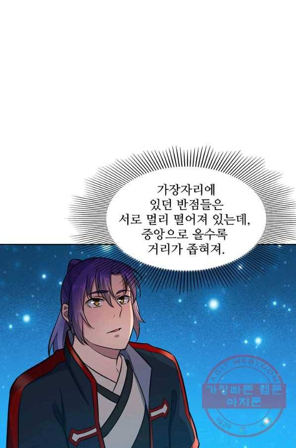 백련성신 611화 46