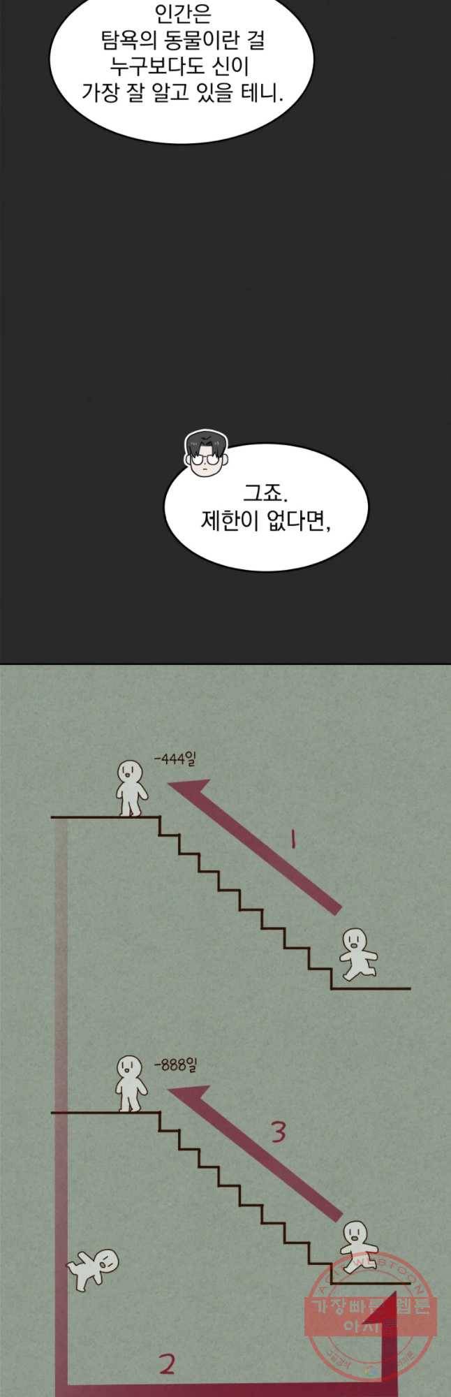 계단 5화 3