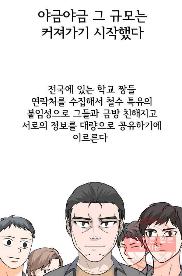 고교전설 225화 예열 60