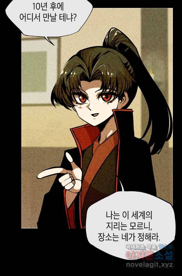 쥐뿔도 없는 회귀 10화 2