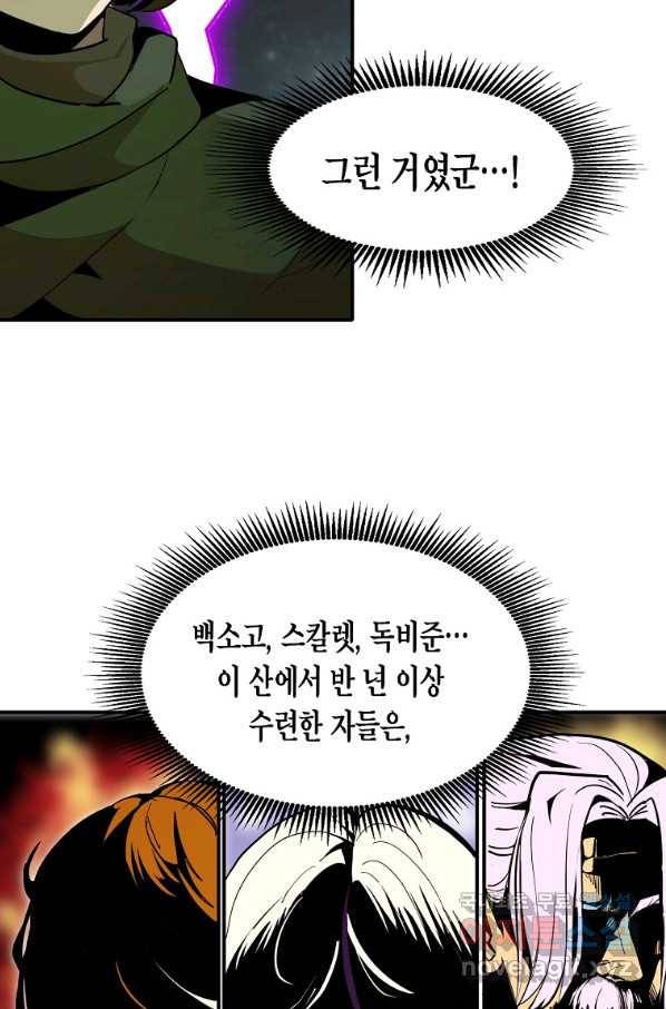 쥐뿔도 없는 회귀 16화 15