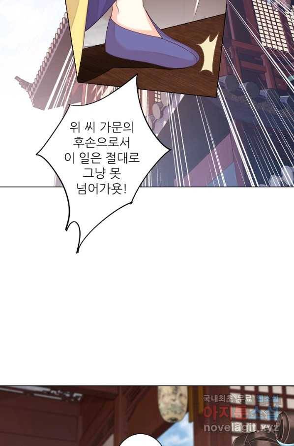 위황후, 궐을 쓰다 - 127화 3