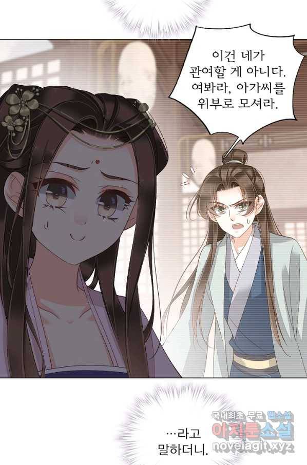 위황후, 궐을 쓰다 - 127화 5
