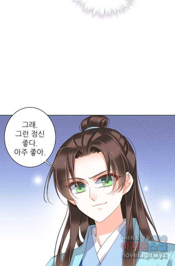 위황후, 궐을 쓰다 - 127화 6