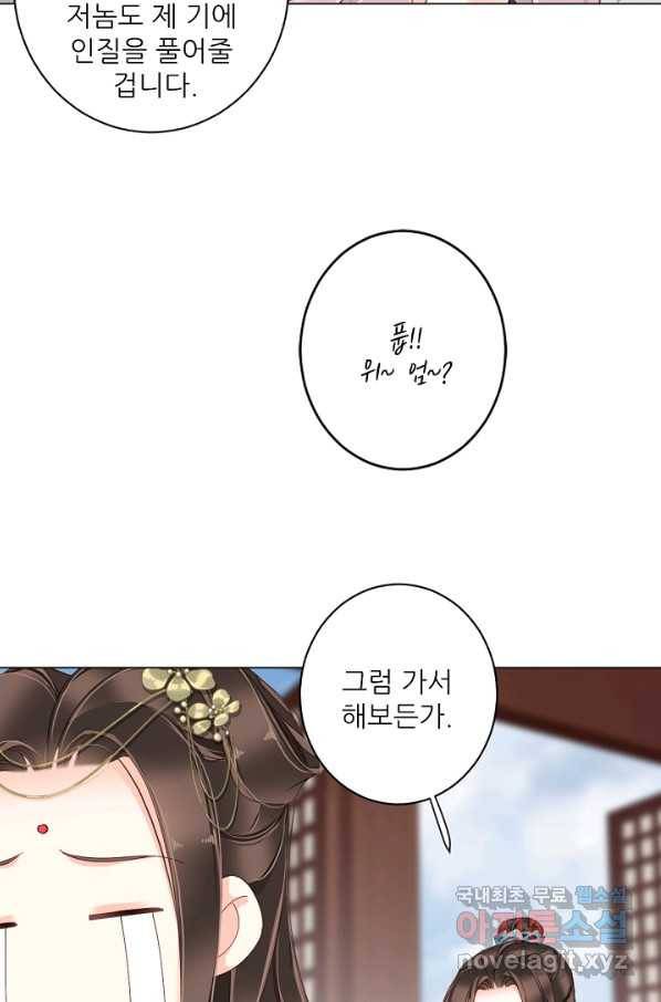 위황후, 궐을 쓰다 - 127화 9