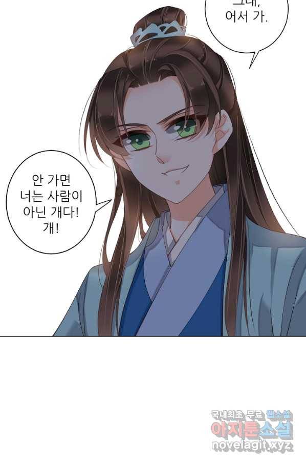 위황후, 궐을 쓰다 - 127화 12