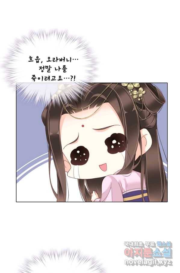 위황후, 궐을 쓰다 - 127화 13