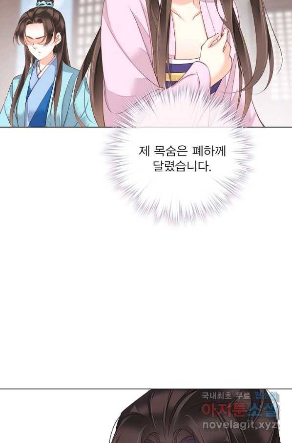 위황후, 궐을 쓰다 - 127화 15