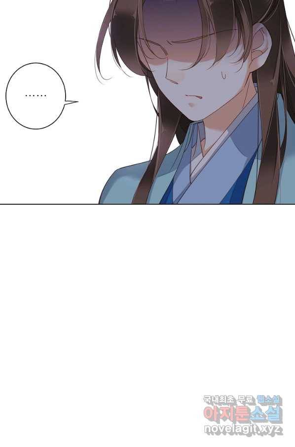 위황후, 궐을 쓰다 - 127화 16