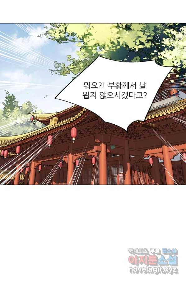 위황후, 궐을 쓰다 - 127화 18