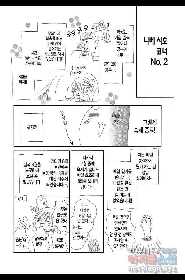 왕에게 바치는 약지 20화 19