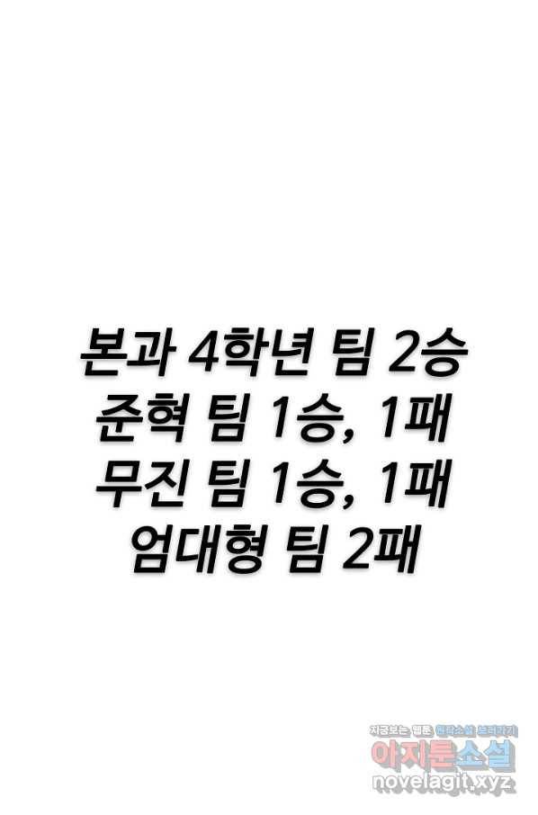 천재 의사 이무진 77화 6