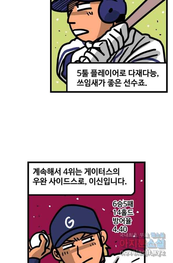 프로야구생존기 231화 18