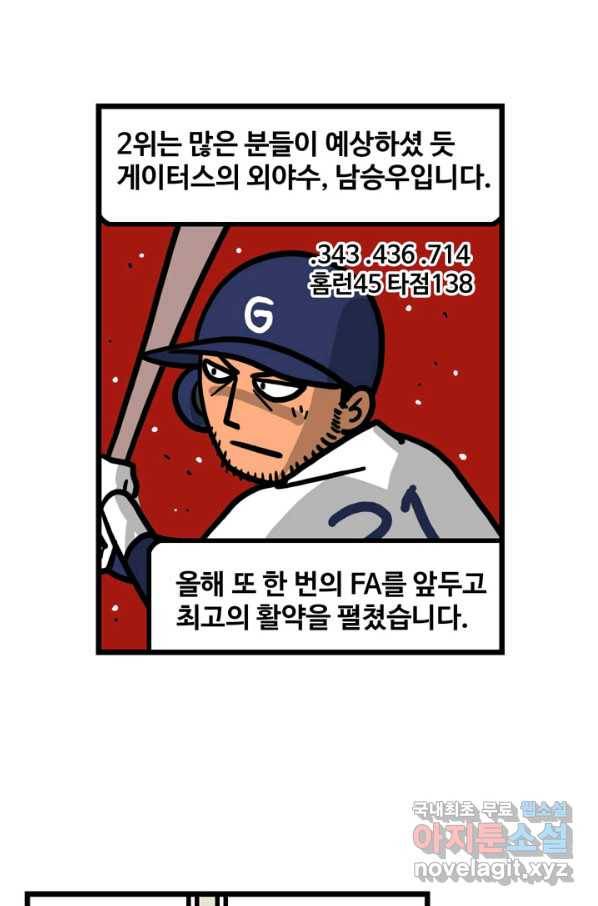 프로야구생존기 231화 22
