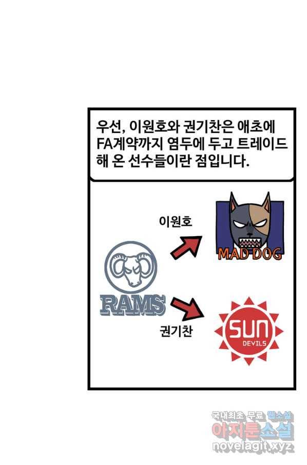 프로야구생존기 231화 28