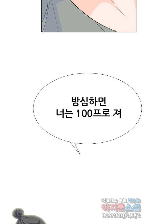 고교전설 230화 교류 74