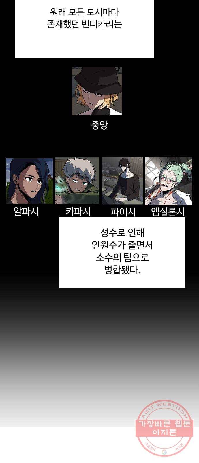 어글리후드 166. 실험용 생쥐 40