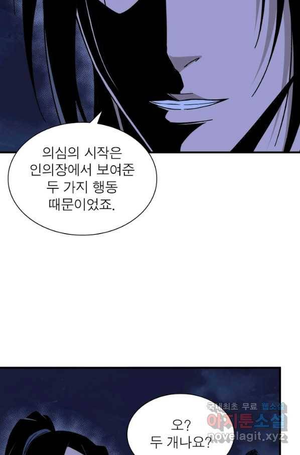 빌런으로 이직하다 116화 65