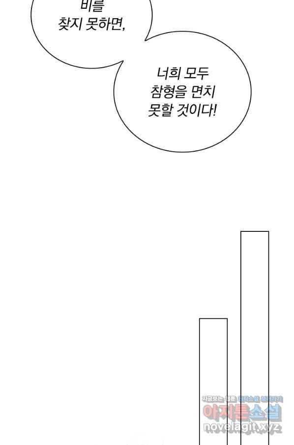 폭군이 내 새끼가 되었습니다 227화 18