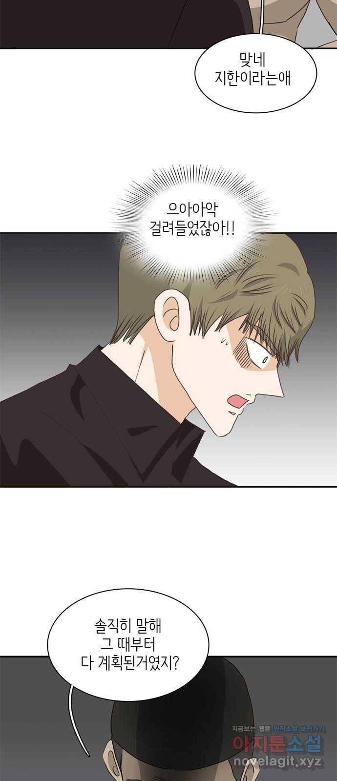 나의 플랏메이트 69화 집에 가자 10