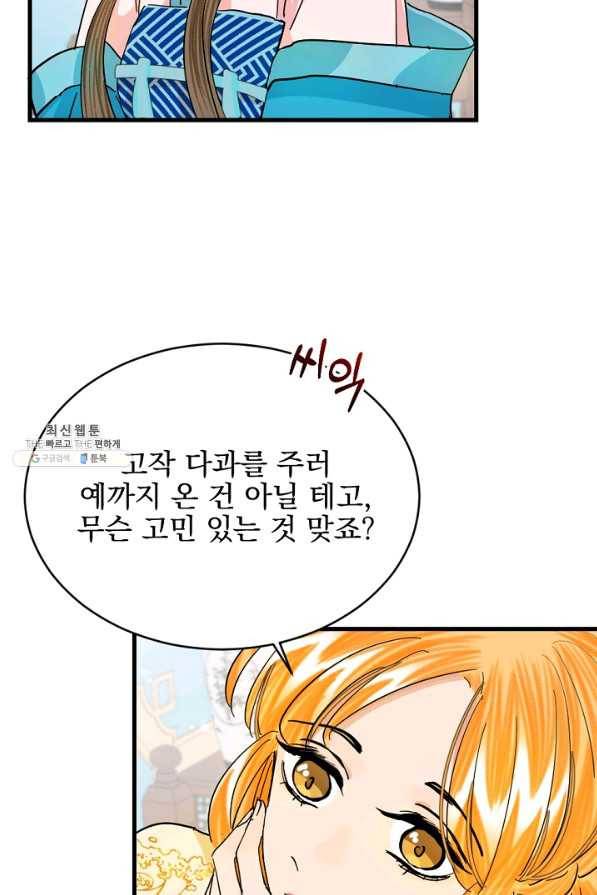 황태자의 첩 22화 14