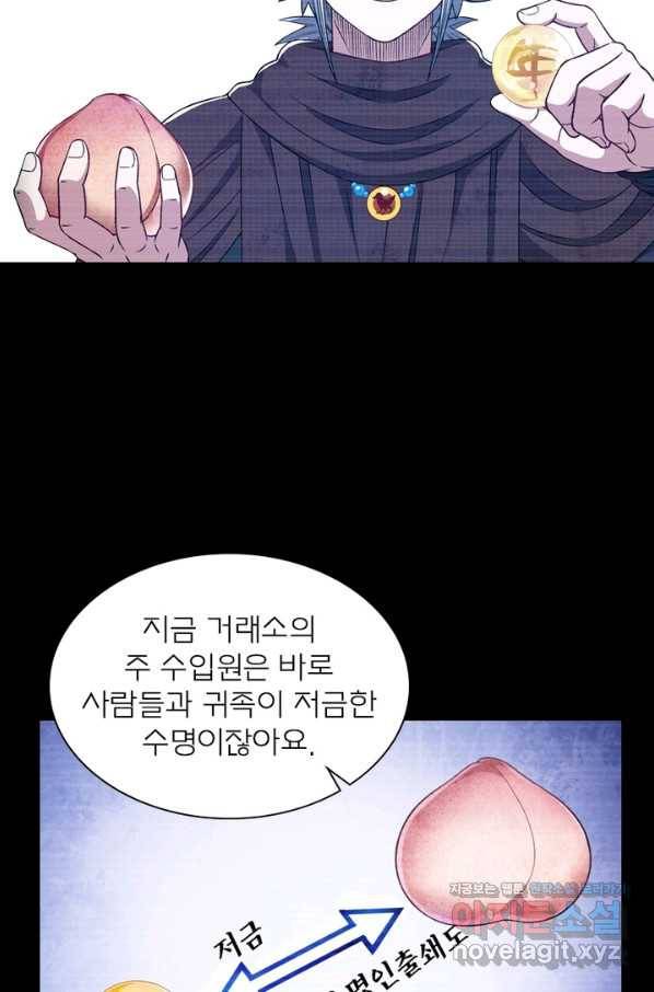신으로 태어났습니다 447화 9