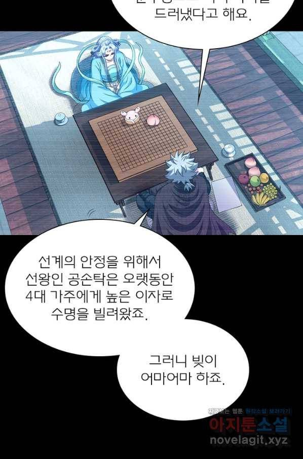 신으로 태어났습니다 447화 15