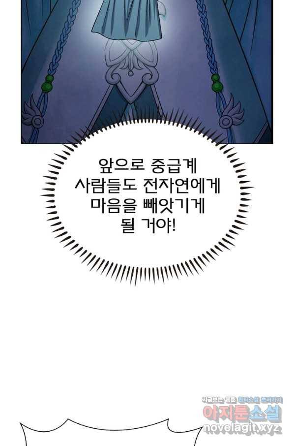 신으로 태어났습니다 447화 66