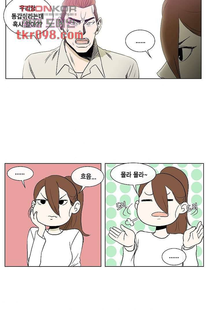 그놈은 여고생 36화 37
