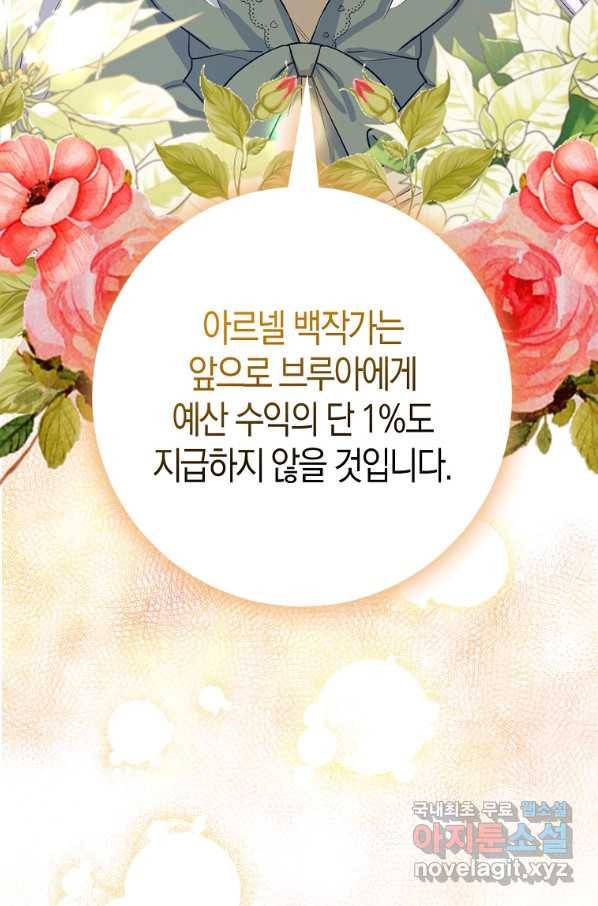 제가 산 건 땅이지 남자가 아닌데요 19화 16