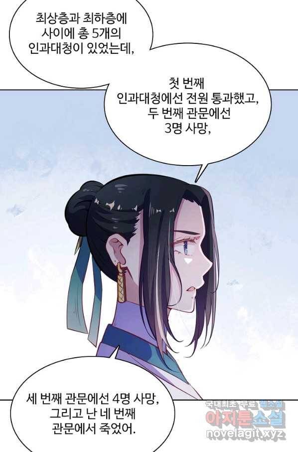 백련성신 637화 93